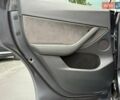 Серый Тесла Model Y, объемом двигателя 0 л и пробегом 38 тыс. км за 27898 $, фото 44 на Automoto.ua