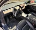 Серый Тесла Model Y, объемом двигателя 0 л и пробегом 68 тыс. км за 28500 $, фото 18 на Automoto.ua