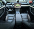 Серый Тесла Model Y, объемом двигателя 0 л и пробегом 74 тыс. км за 26500 $, фото 19 на Automoto.ua