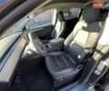 Тесла Model Y 2023 у Луцьку на Automoto.ua Сірий Тесла Model Y, об'ємом двигуна 0 л та пробігом 40 тис. км за 27900 $, фото 23 на Automoto.ua