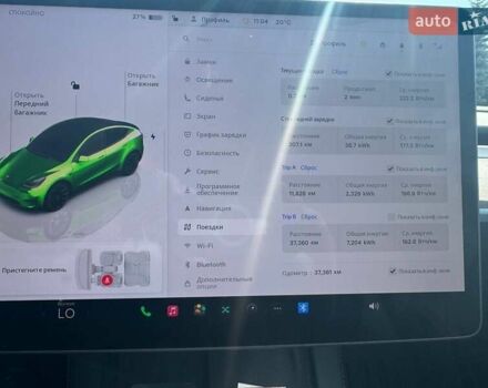Серый Тесла Model Y, объемом двигателя 0 л и пробегом 37 тыс. км за 26000 $, фото 2 на Automoto.ua