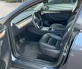 Серый Тесла Model Y, объемом двигателя 0 л и пробегом 25 тыс. км за 37500 $, фото 25 на Automoto.ua