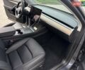 Серый Тесла Model Y, объемом двигателя 0 л и пробегом 9 тыс. км за 28950 $, фото 22 на Automoto.ua