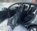 Серый Тесла Model Y, объемом двигателя 0 л и пробегом 47 тыс. км за 30500 $, фото 25 на Automoto.ua