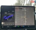 Серый Тесла Model Y, объемом двигателя 0 л и пробегом 35 тыс. км за 29200 $, фото 44 на Automoto.ua