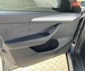 Серый Тесла Model Y, объемом двигателя 0 л и пробегом 28 тыс. км за 27900 $, фото 32 на Automoto.ua