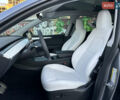 Серый Тесла Model Y, объемом двигателя 0 л и пробегом 17 тыс. км за 51300 $, фото 26 на Automoto.ua
