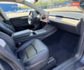 Серый Тесла Model Y, объемом двигателя 0 л и пробегом 28 тыс. км за 28600 $, фото 40 на Automoto.ua