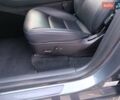 Серый Тесла Model Y, объемом двигателя 0 л и пробегом 43 тыс. км за 33333 $, фото 21 на Automoto.ua