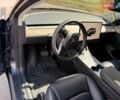 Серый Тесла Model Y, объемом двигателя 0 л и пробегом 68 тыс. км за 28500 $, фото 19 на Automoto.ua