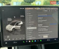 Серый Тесла Model Y, объемом двигателя 0 л и пробегом 7 тыс. км за 35500 $, фото 14 на Automoto.ua