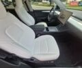 Серый Тесла Model Y, объемом двигателя 0 л и пробегом 5 тыс. км за 37900 $, фото 9 на Automoto.ua