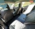 Серый Тесла Model Y, объемом двигателя 0 л и пробегом 19 тыс. км за 32500 $, фото 24 на Automoto.ua
