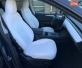 Сірий Тесла Model Y, об'ємом двигуна 0 л та пробігом 6 тис. км за 30900 $, фото 29 на Automoto.ua