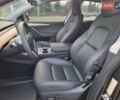 Серый Тесла Model Y, объемом двигателя 0 л и пробегом 24 тыс. км за 30900 $, фото 10 на Automoto.ua