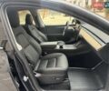 Серый Тесла Model Y, объемом двигателя 0 л и пробегом 27 тыс. км за 30900 $, фото 15 на Automoto.ua
