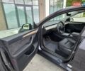 Серый Тесла Model Y, объемом двигателя 0 л и пробегом 7 тыс. км за 28400 $, фото 16 на Automoto.ua