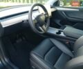 Серый Тесла Model Y, объемом двигателя 0 л и пробегом 7 тыс. км за 30800 $, фото 11 на Automoto.ua