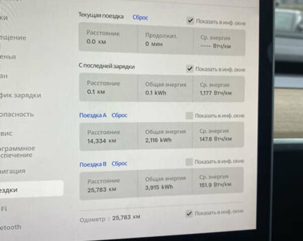 Серый Тесла Model Y, объемом двигателя 0 л и пробегом 25 тыс. км за 33900 $, фото 26 на Automoto.ua