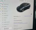Серый Тесла Model Y, объемом двигателя 0 л и пробегом 6 тыс. км за 29500 $, фото 30 на Automoto.ua