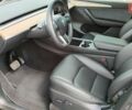 Серый Тесла Model Y, объемом двигателя 0 л и пробегом 11 тыс. км за 30599 $, фото 21 на Automoto.ua