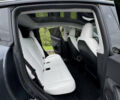 Серый Тесла Model Y, объемом двигателя 0 л и пробегом 7 тыс. км за 33999 $, фото 17 на Automoto.ua