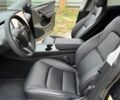 Серый Тесла Model Y, объемом двигателя 0 л и пробегом 11 тыс. км за 28800 $, фото 18 на Automoto.ua