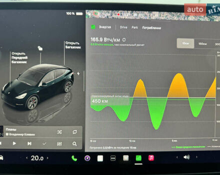Сірий Тесла Model Y, об'ємом двигуна 0 л та пробігом 21 тис. км за 35000 $, фото 34 на Automoto.ua