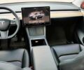 Серый Тесла Model Y, объемом двигателя 0 л и пробегом 11 тыс. км за 30599 $, фото 19 на Automoto.ua