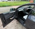 Серый Тесла Model Y, объемом двигателя 0 л и пробегом 9 тыс. км за 29990 $, фото 24 на Automoto.ua