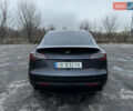 Серый Тесла Model Y, объемом двигателя 0 л и пробегом 22 тыс. км за 27000 $, фото 6 на Automoto.ua