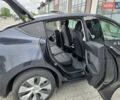 Серый Тесла Model Y, объемом двигателя 0 л и пробегом 7 тыс. км за 28400 $, фото 14 на Automoto.ua