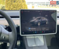 Серый Тесла Model Y, объемом двигателя 0 л и пробегом 22 тыс. км за 34700 $, фото 52 на Automoto.ua