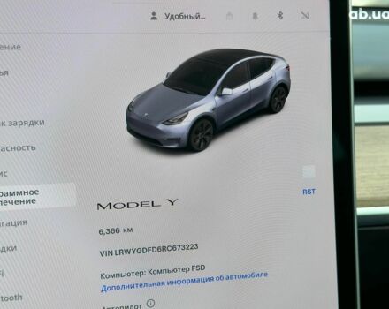 Серый Тесла Model Y, объемом двигателя 0 л и пробегом 7 тыс. км за 28480 $, фото 22 на Automoto.ua