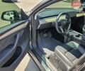 Сірий Тесла Model Y, об'ємом двигуна 0 л та пробігом 5 тис. км за 27500 $, фото 18 на Automoto.ua