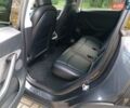 Серый Тесла Model Y, объемом двигателя 0 л и пробегом 7 тыс. км за 30800 $, фото 16 на Automoto.ua