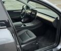 Серый Тесла Model Y, объемом двигателя 0 л и пробегом 4 тыс. км за 40500 $, фото 9 на Automoto.ua