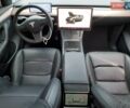 Серый Тесла Model Y, объемом двигателя 0 л и пробегом 37 тыс. км за 26900 $, фото 2 на Automoto.ua