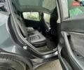 Серый Тесла Model Y, объемом двигателя 0 л и пробегом 23 тыс. км за 28800 $, фото 24 на Automoto.ua
