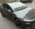 Серый Тесла Model Y, объемом двигателя 0 л и пробегом 4 тыс. км за 53500 $, фото 5 на Automoto.ua