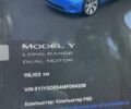 Синий Тесла Model Y, объемом двигателя 0 л и пробегом 115 тыс. км за 22800 $, фото 9 на Automoto.ua