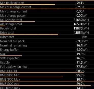 Синий Тесла Model Y, объемом двигателя 0 л и пробегом 261 тыс. км за 19600 $, фото 40 на Automoto.ua