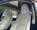 Синій Тесла Model Y, об'ємом двигуна 0 л та пробігом 77 тис. км за 22999 $, фото 13 на Automoto.ua
