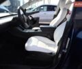 Синій Тесла Model Y, об'ємом двигуна 0 л та пробігом 70 тис. км за 25500 $, фото 37 на Automoto.ua