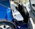 Синий Тесла Model Y, объемом двигателя 0 л и пробегом 76 тыс. км за 23200 $, фото 10 на Automoto.ua