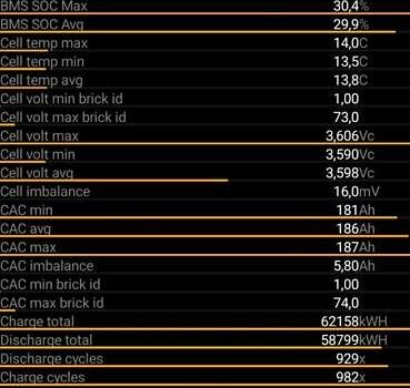 Синий Тесла Model Y, объемом двигателя 0 л и пробегом 261 тыс. км за 19600 $, фото 43 на Automoto.ua