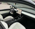 Синий Тесла Model Y, объемом двигателя 0 л и пробегом 211 тыс. км за 18200 $, фото 13 на Automoto.ua