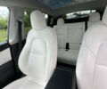 Синий Тесла Model Y, объемом двигателя 0 л и пробегом 46 тыс. км за 27999 $, фото 5 на Automoto.ua