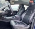 Синій Тесла Model Y, об'ємом двигуна 0 л та пробігом 91 тис. км за 25990 $, фото 11 на Automoto.ua