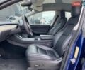 Синій Тесла Model Y, об'ємом двигуна 0 л та пробігом 91 тис. км за 25990 $, фото 9 на Automoto.ua